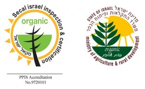 Organic dates certification